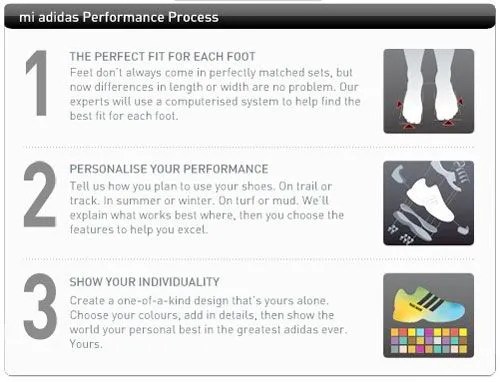 mi-adidas-performance-process.jpg