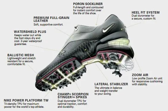 nike-tiger-woods-air-zoom-tw-2009-schematic