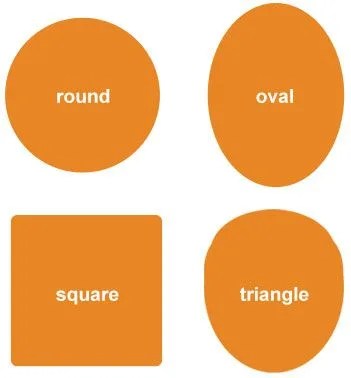 face-shapes