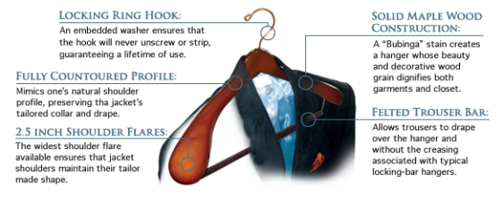 the_hanger_project_luxury_wooden_suit_hanger2