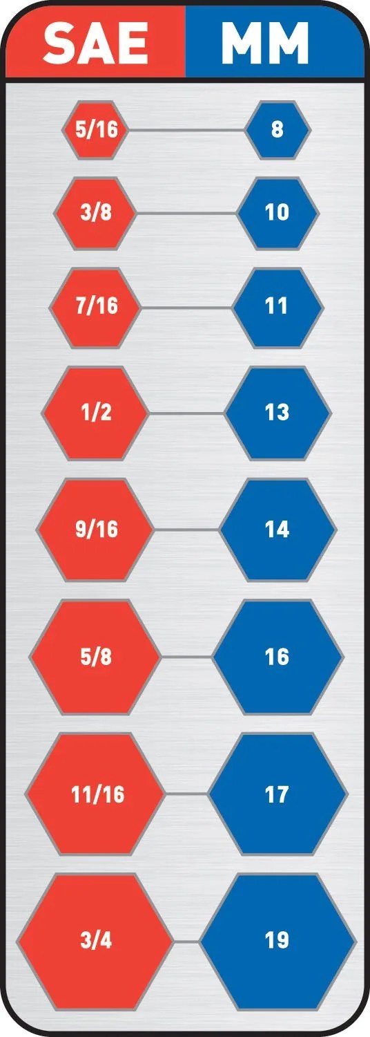 msw100_finalchart