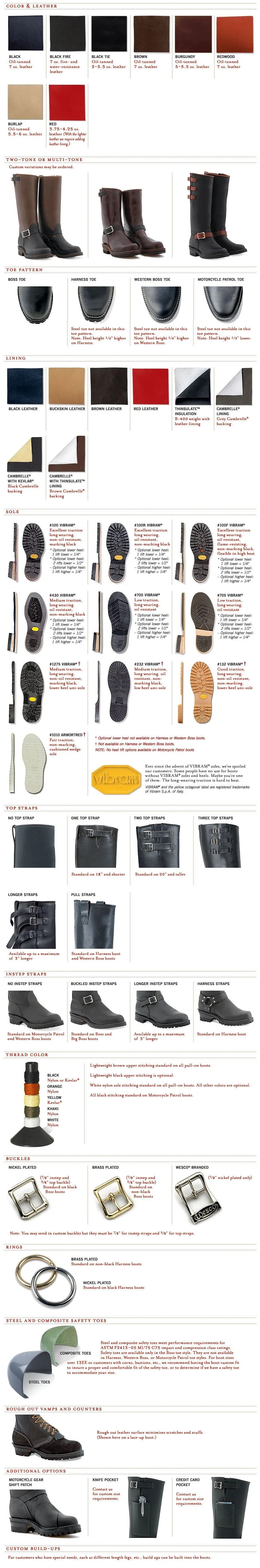 wesco-boss-boot-options1