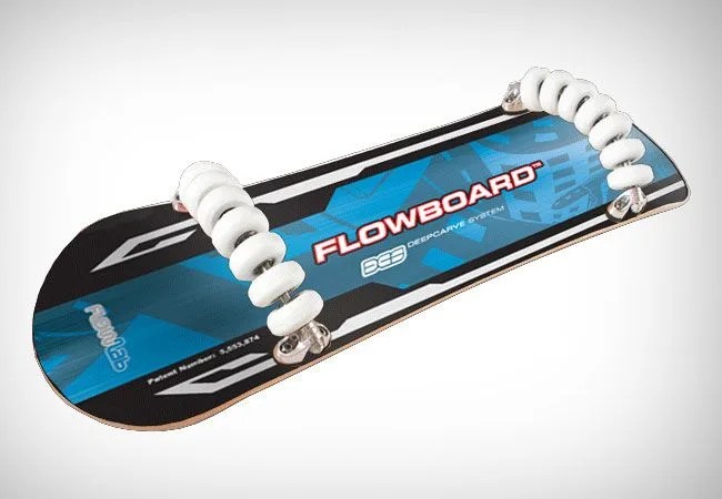 Flowboard-lead