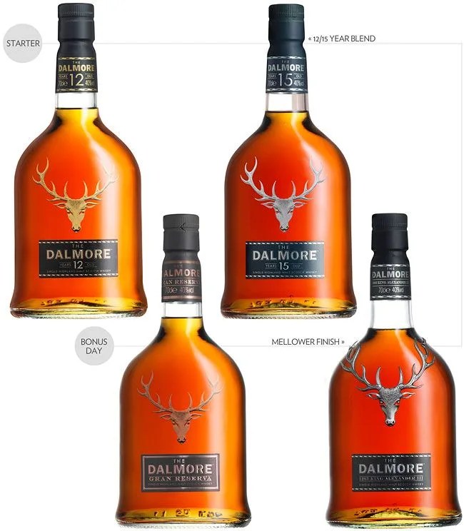 The-Dalmore-A-Tasting-Gear-Patrol