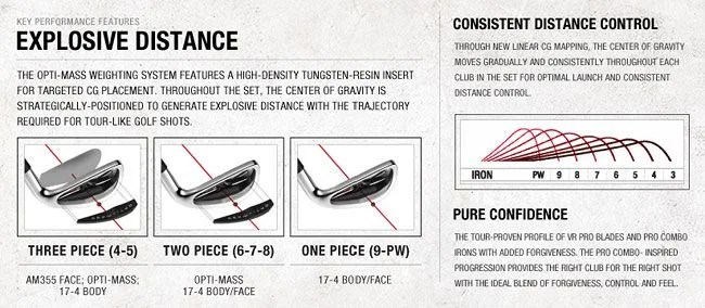 nike-driver-info
