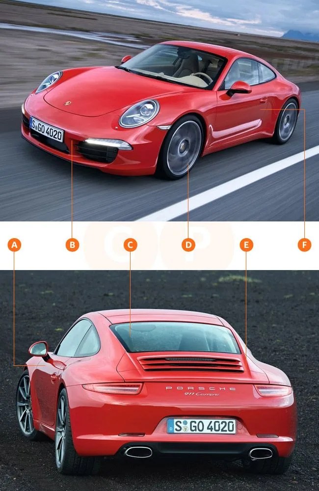 Breakdown-2012-Porsche-911-Carrera-Diagram-Gear-Patrol