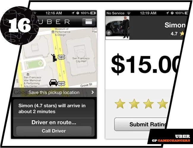uber-20-game-changing-products-gear-patrol-1