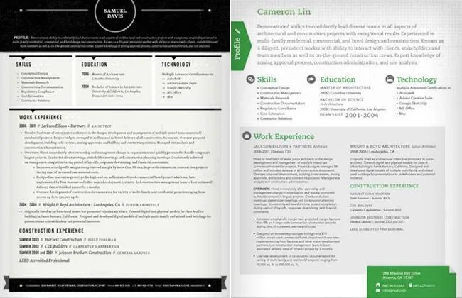 Loft-Resumes-Gear-Patrol
