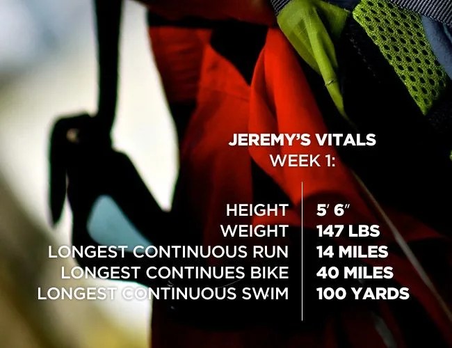 road-to-ironman-vitals