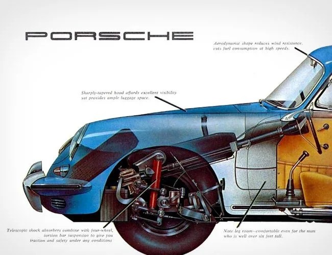 ebay-porsche-poster