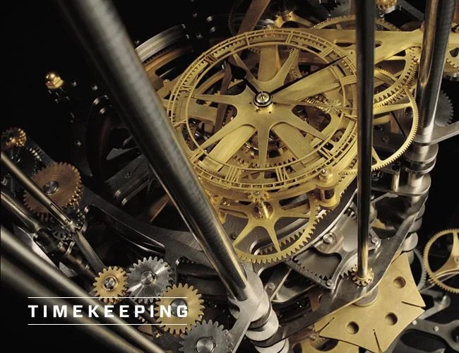 10000-Clock-Gear-Patrol-Lead