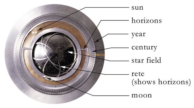 10000-year-clock-gear-patrol-3
