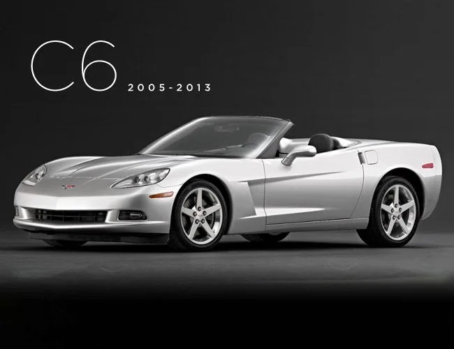 corvette-C6