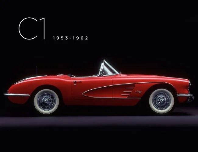 evolution-of-the-corvette-gear-patrol-C1