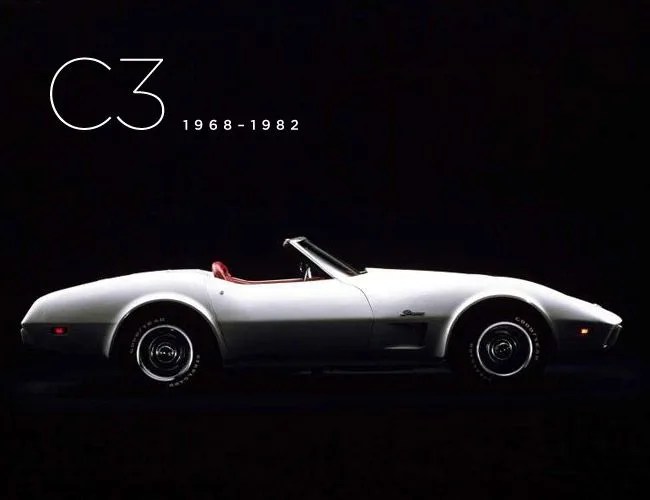 evolution-of-the-corvette-gear-patrol-C3