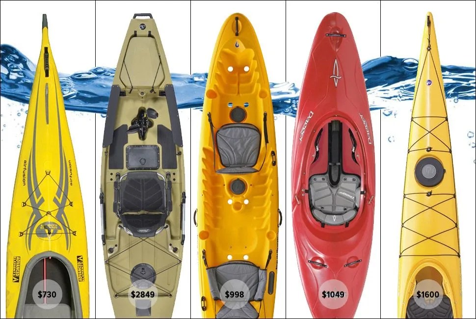 5-best-kayaks-gear-patrol-lead-full-