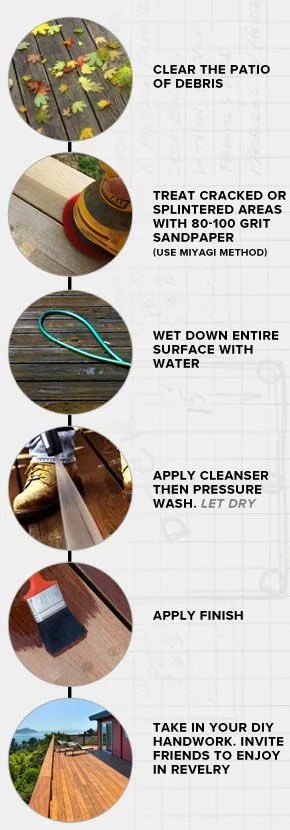 diy-refinishing-deck-gear-patrol-sidebar-steps