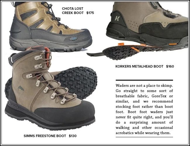 primer-fly-fishing-waders-gear-patrol-650px