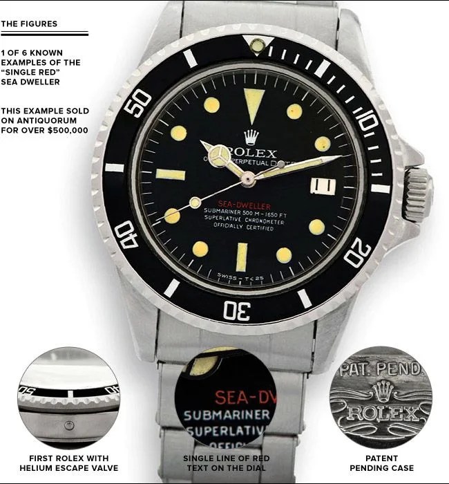 timekeeping-icon-rolex-sea-dweller-gear-patrol-ambiance-