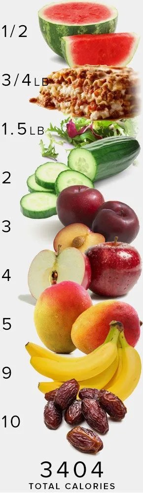 fruit-sidebar