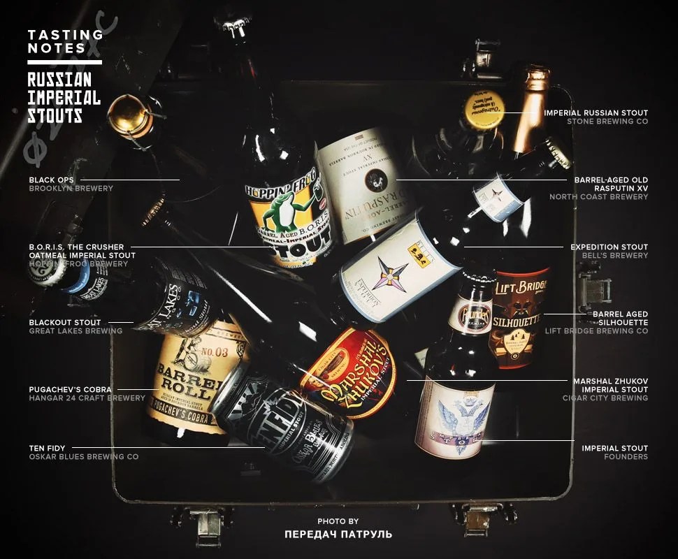 russian-imperial-stout-tasting-notes-gear-patrol-lead-full