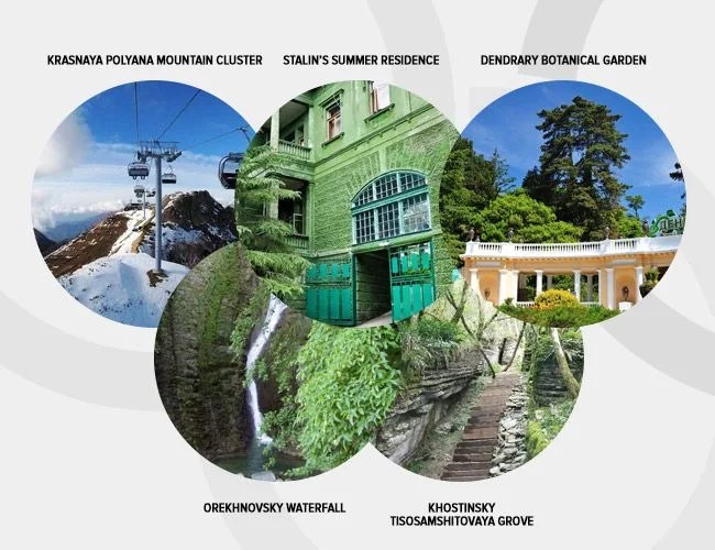 sochi-travel-guide-what-to-do
