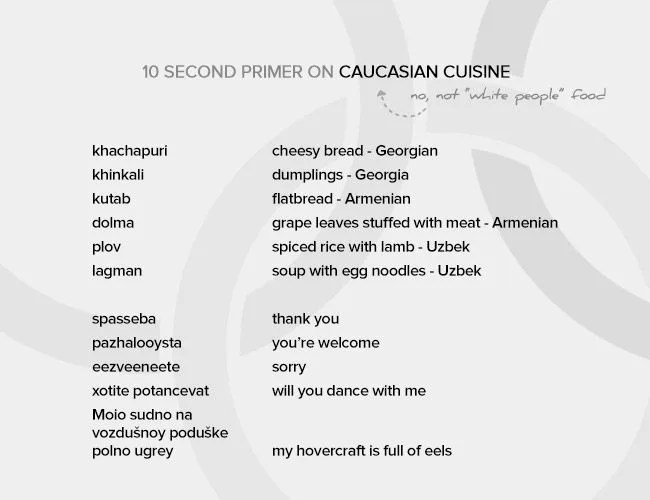 sochi-travel-guide-what-to-eat