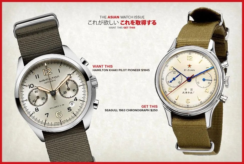 wtgt-Hamilton-Khaki-Pilot-Pioneer-or-Seagull-1963-Chronograph-gear-patrol-lead-full