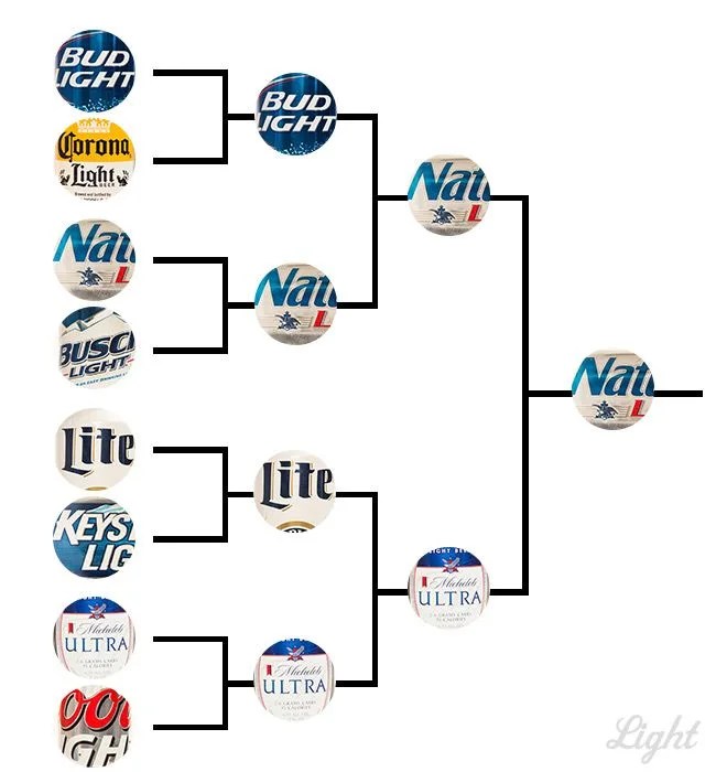 Lite-Beer-Bracket-1-Gear-Patrol