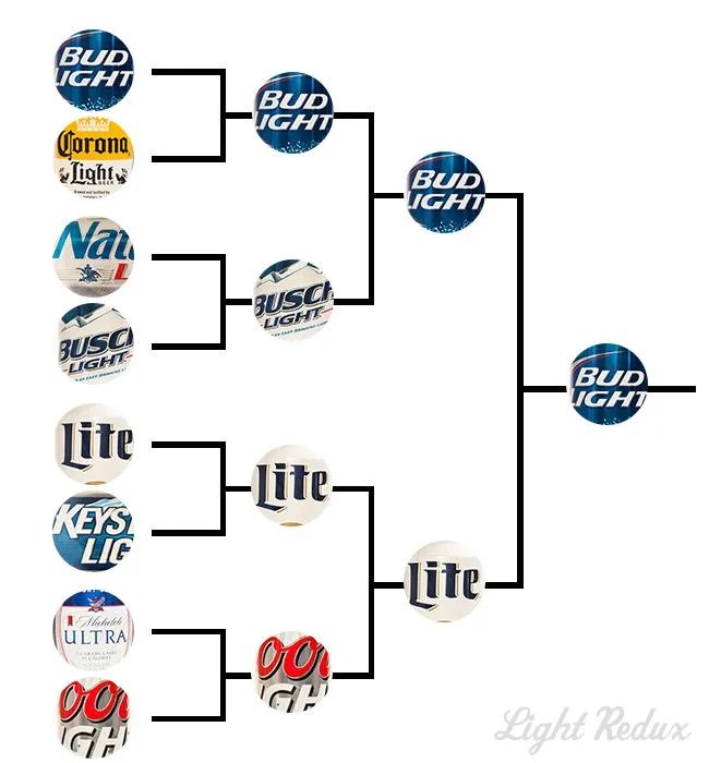 Lite-Beer-Bracket-2-Gear-Patrol