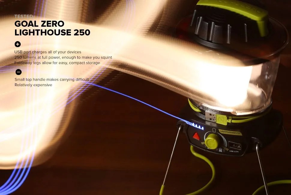 Goal-Zero-Lighthouse-Tested-Gear-Patrol-Lead-Full