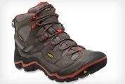 Keen-GEar-Patrol