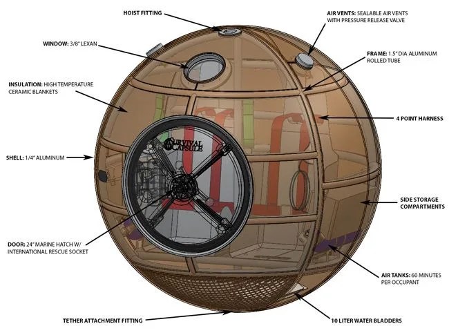 Survival-Capsule-Gear-Patrol-Ambiance