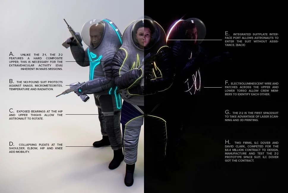 nasa-z2-space-suit-gear-patrol-lead-full