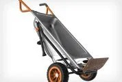 Cart-Gear-Patro