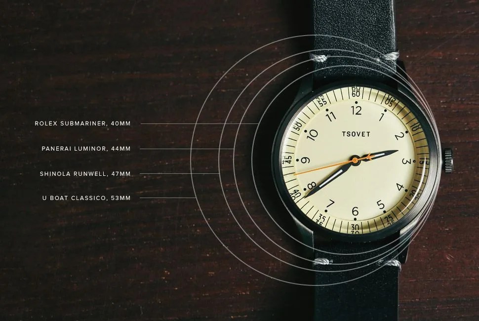 Tsovet-TIM-Gear-Patrol-Lead-Full