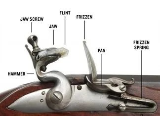 How-To-Fire-A-Black-Powder-Rifle-Gear-Patrol-AMBIANCE