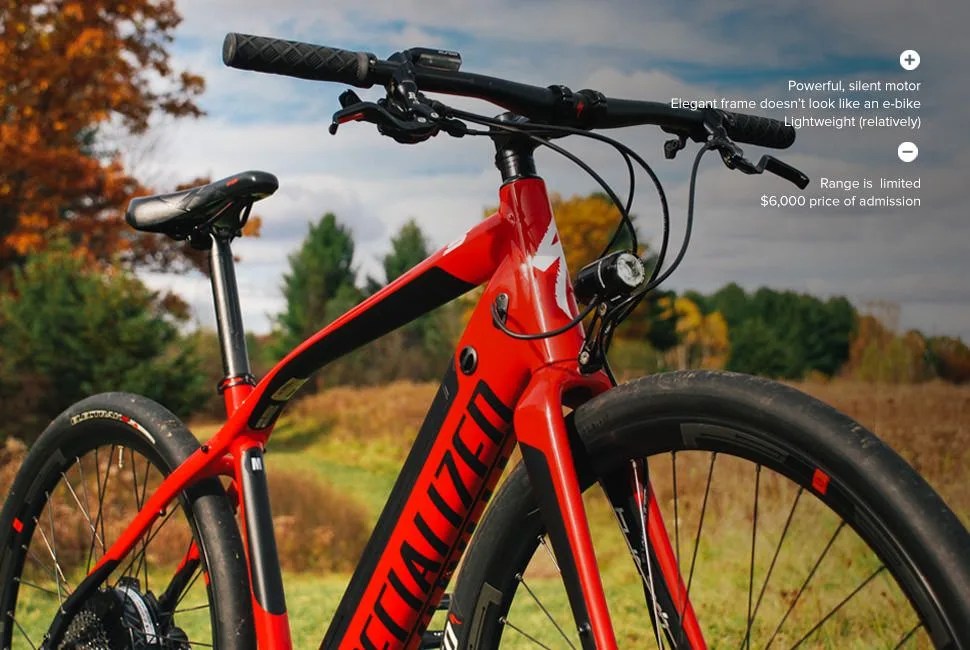 Specialized-Turbo-S-Tested-Gear-Patrol-Lead-Full