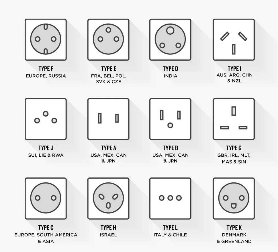 INTERNATIONAL-PLUG-MAP-GEAR-PATROL-LEAD-FULL