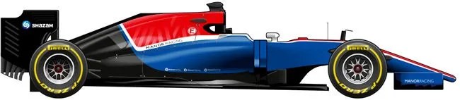 AS 2016 MANOR PROFILE