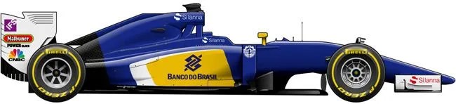 AS 2016 SAUBER PROFILE