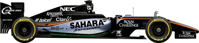 AS 2016 FORCE INDIA PROFILE