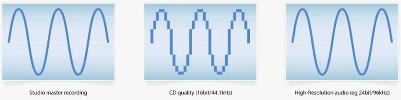 high-resolution-audio-sidebar
