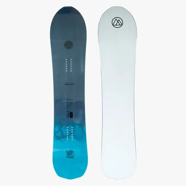 Best-Board-2016-Hipster-650