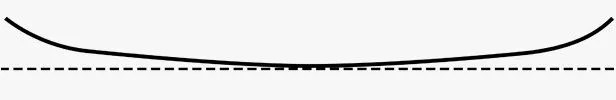 Rocker-Camber-Sidebar-gear-patrol