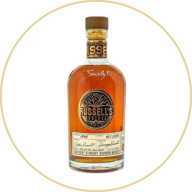 mixologist-xmas-gear-patrol-russels