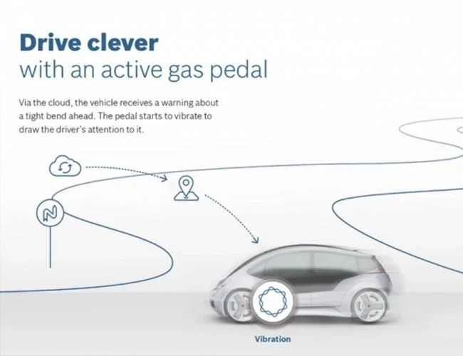 TWIM-gear-patrol-active-gas-pedal