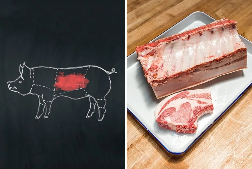 Pork-Cuts-Chop-Gear-Patrol