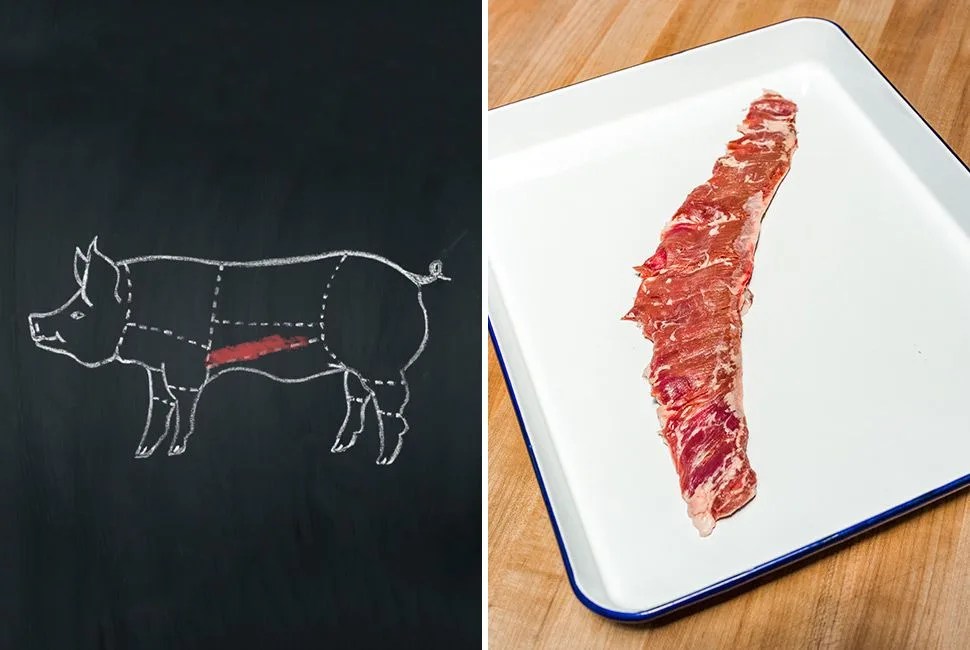 Pork-Cuts-Secreto-Gear-Patrol