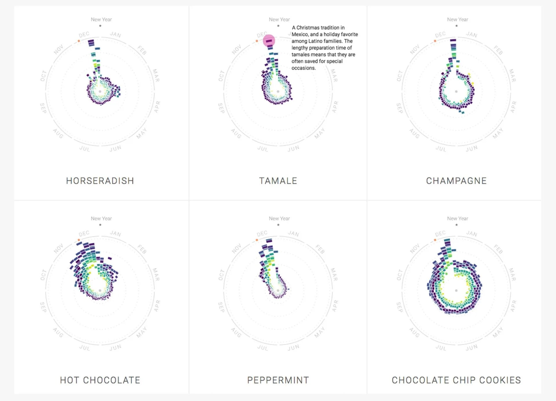 google-food-gear-patrol-lead-full